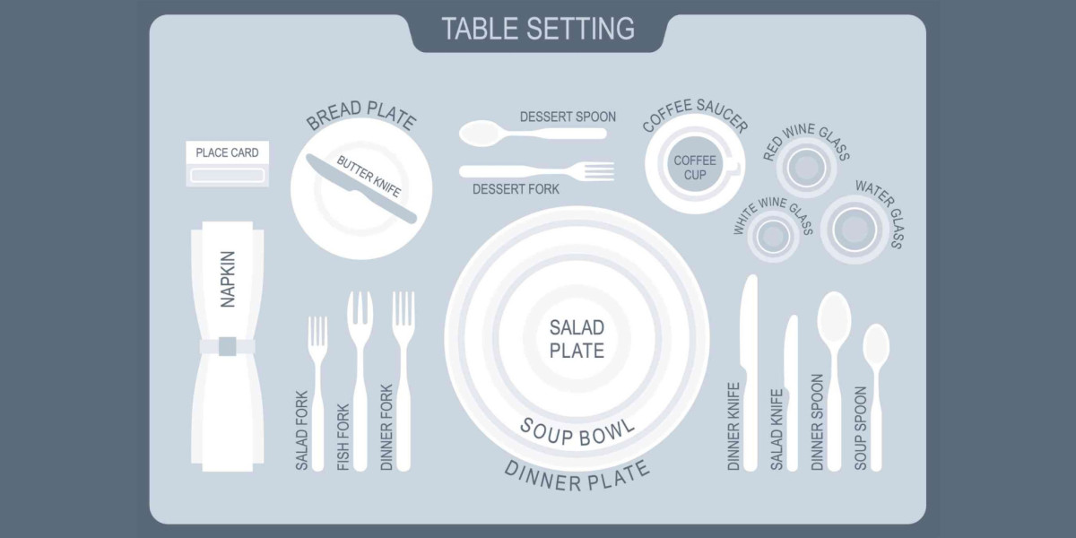 Toronto Dinner Clubs: Experience the Joy of Shared Dining