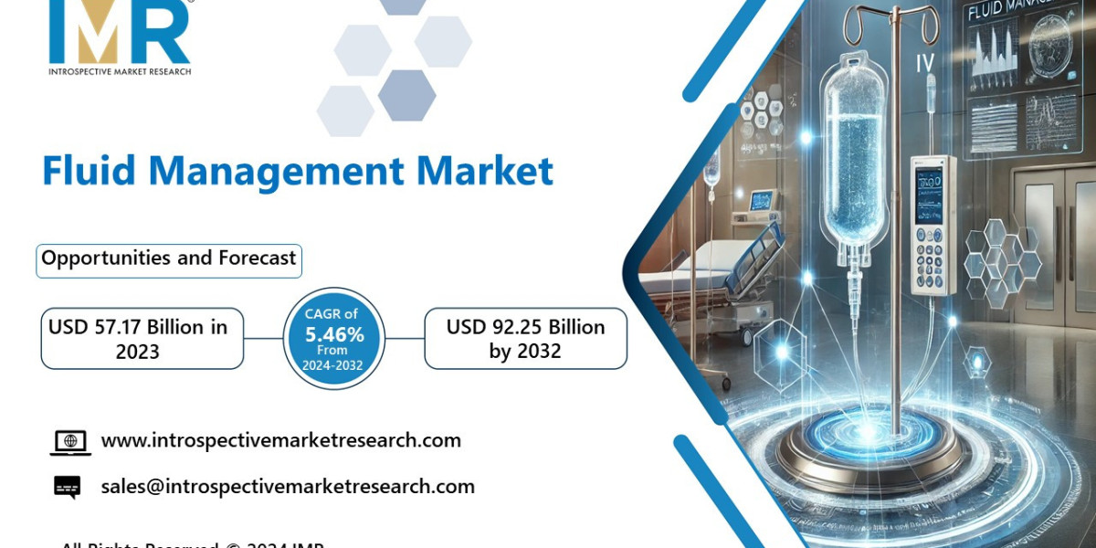Fluid Management Market: Size and Growth Forecast by Application, Type, and Region 2024-2032