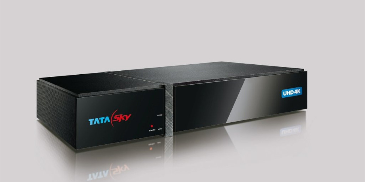 The Rising Demand for 4K Set-Top Boxes Market Trends and Future Outlook