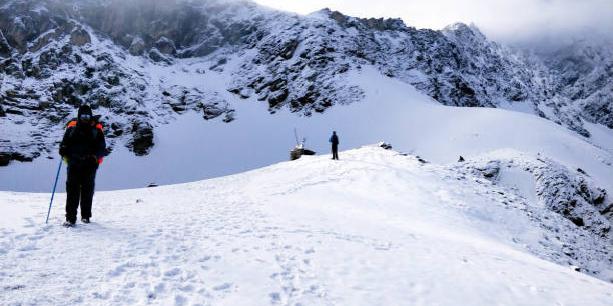 Ski and Snowboard Gear Essentials for Wolf Creek