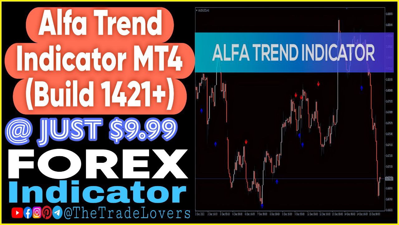 Alfa Trend Indicator MT4 (Works on Build 1421 ) | Forex MT4 Indicators - Payhip