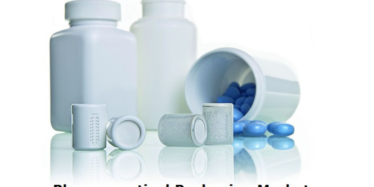 Pharmaceutical Packaging Market Rising in Demands and Growth Insights till Forecast 2025 to 2035