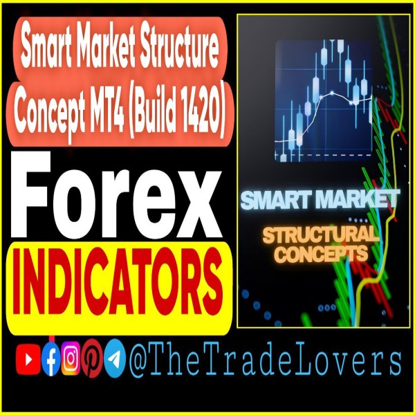 Smart Market Structure Concepts MT4 (Platform Build 1421+) Forex MT4 Indicators - The Trade Lovers