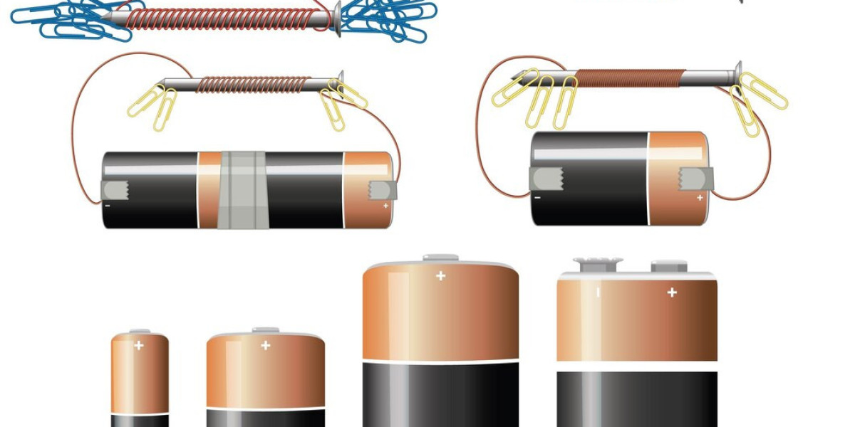 Battery Electrode Coating Market Outlook Driven by Sustainability and Demand