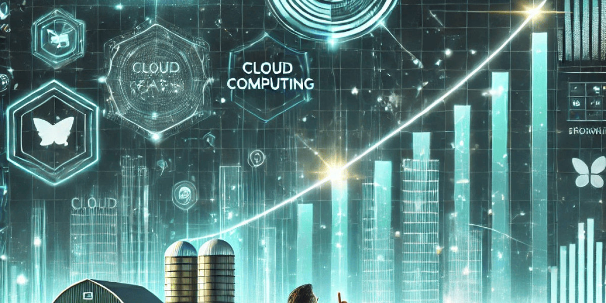 Farm Management Software Companies Forecast Global Developments and Market Share Report 2032