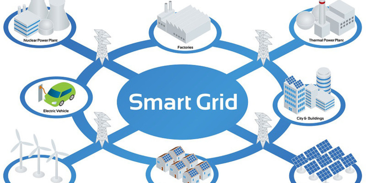 Smart Grid Sensor Market Hindrances Slowing Global Expansion And Energy Management Optimization