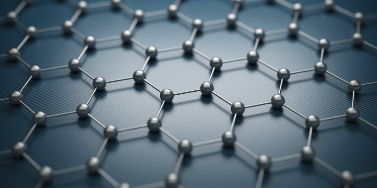 Global Graphene Market Size, Share, Forecast 2021 - 2030