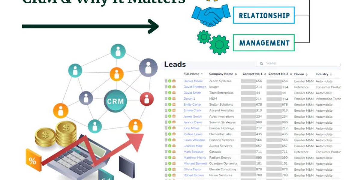 How Lead Management Software Differs from CRM & Why It Matters