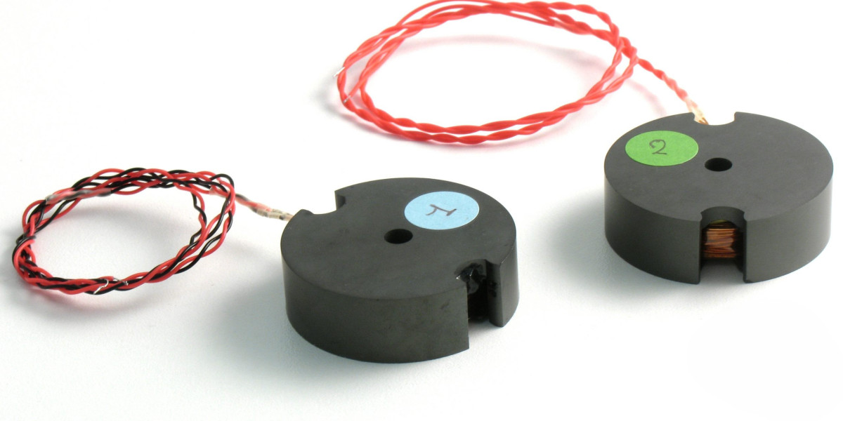 Magnetic Sensor Market Future Outlook with Emerging Applications and Innovations