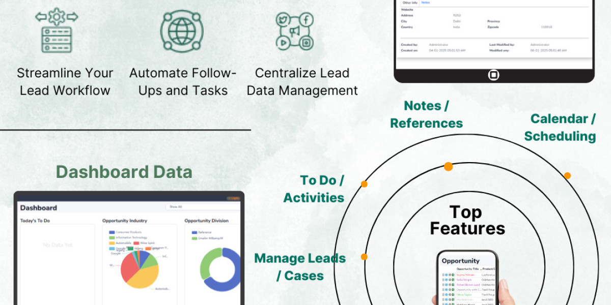 Leadomatic: The Smartest Way to Manage Leads, Contacts & Sales Activities!
