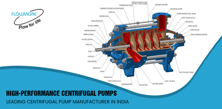 High-Performance Centrifugal Pumps: Leading Centrifugal Pump Manufacturer in India