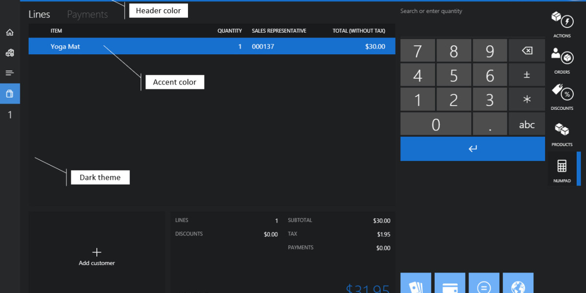 How Microsoft Dynamics POS Helps Small Businesses Compete with Giants