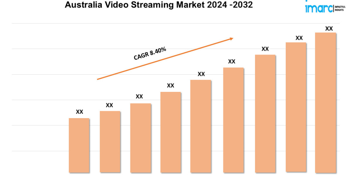 Australia Video Streaming Market Size, Industry Trends, Share, Growth and Report 2024-2032