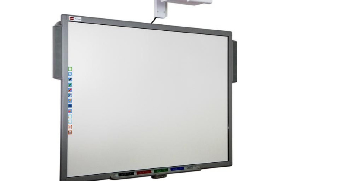 The Interactive Whiteboard Market: Trends, Growth, and Future Outlook