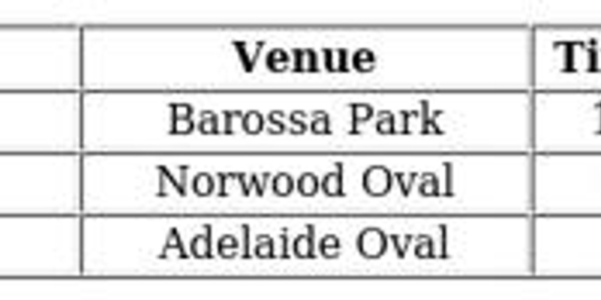 AFL Clash - St Kilda vs GWS: Round 5 Showdown