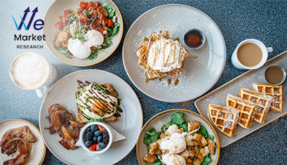 Gluten-Free Bakery Market Growth, Trends & Forecast Analysis