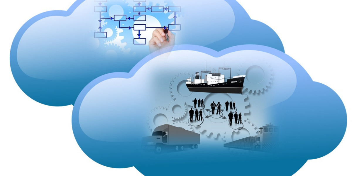 Global Cloud Logistics Market Size, Share, Forecast 2023 – 2032
