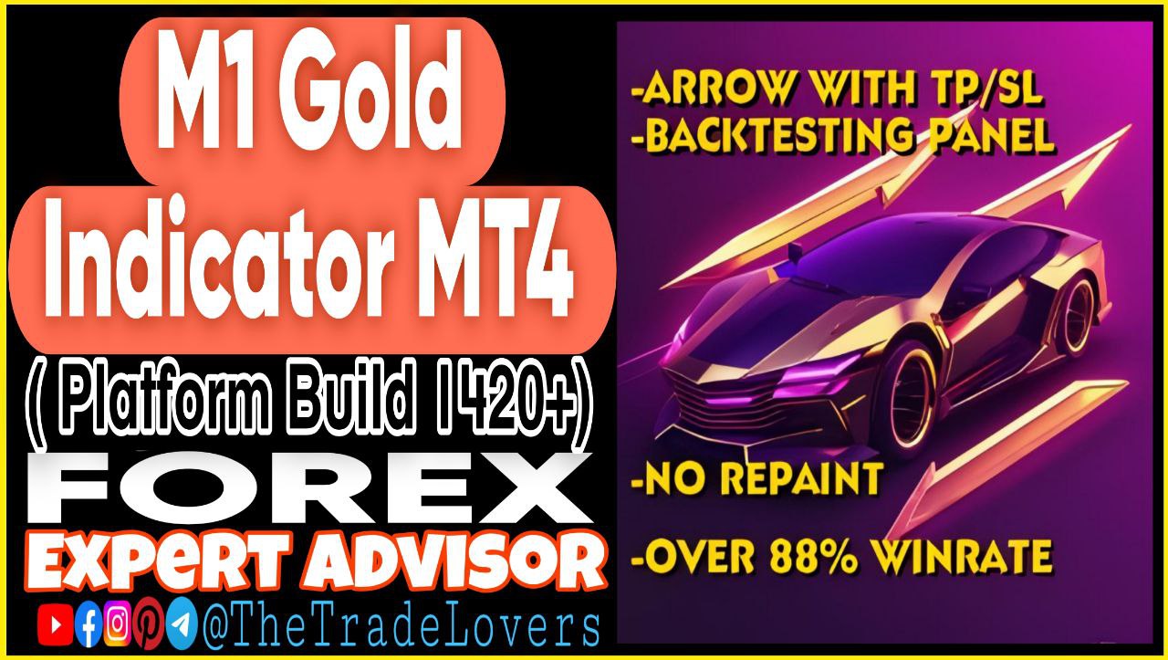 M1 Gold Indicators MT4 (Works on Build 1420) | Forex MT4 Indicators - Payhip