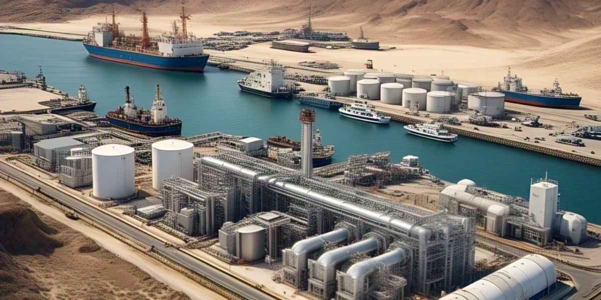 Global Desalination Market Size and Share Analysis – Top Companies Analysis and GrowthTrends Insight Forecast Report 202