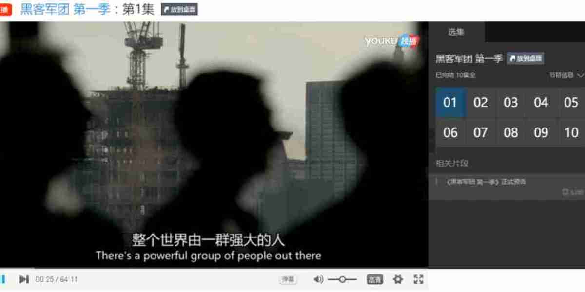 Chinese Video Platforms: Key Players Explained