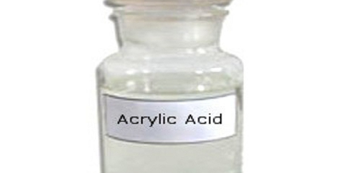 Acrylic Acid Market Analysis, Size, Share, Growth, Trends, and Forecasts by 2031