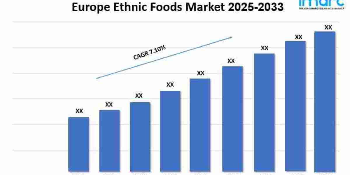 Europe Ethnic Foods Market Growth, Industry Size, Report 2025-2033