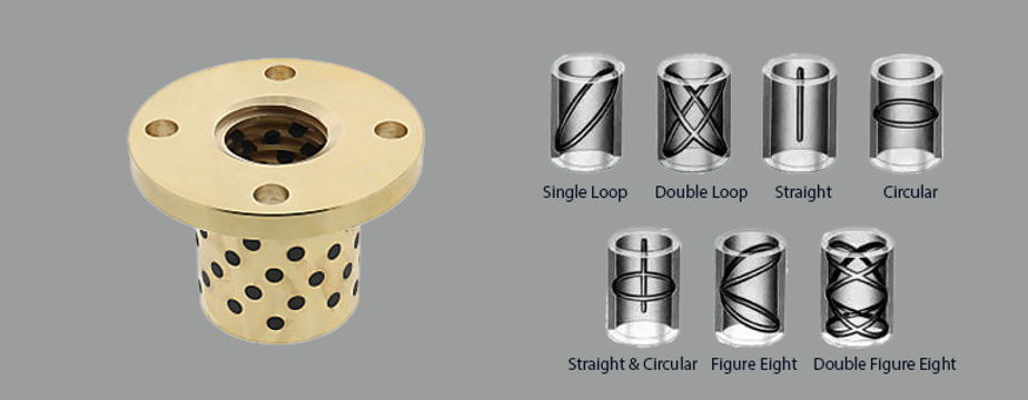 What is The Purpose of a Sleeve Bearing?