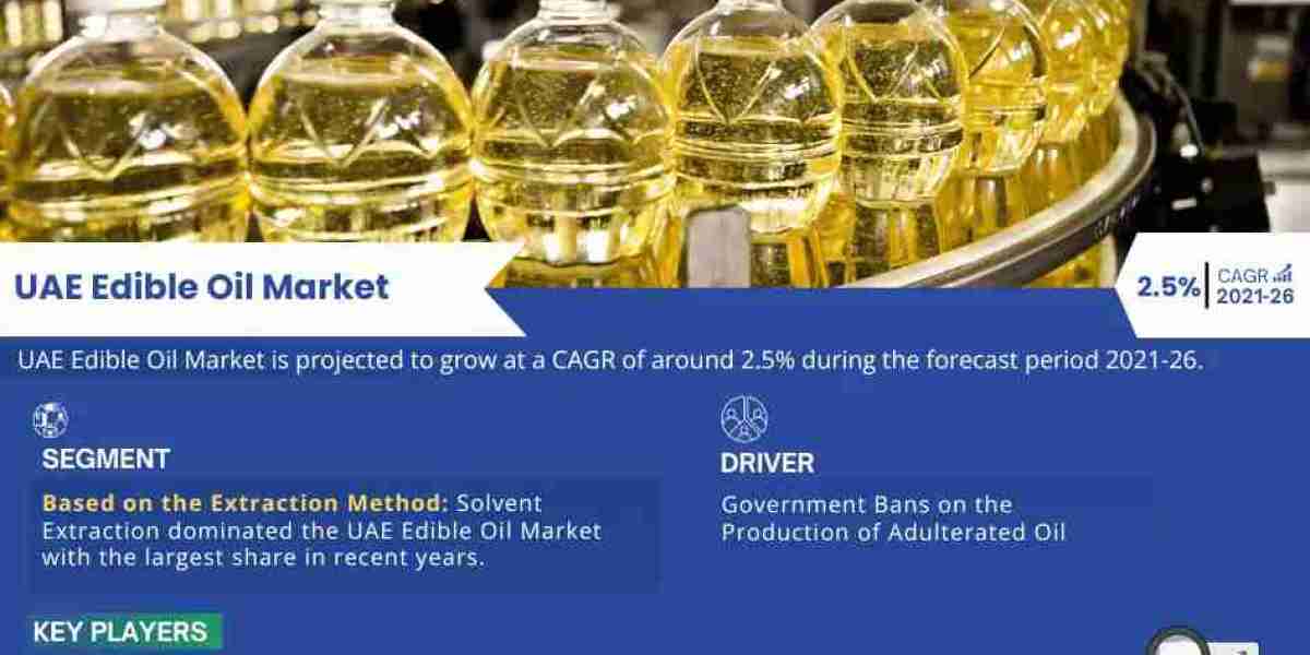UAE Edible Oil Market Comprehensive Analysis and Forecast 2021 to 2026
