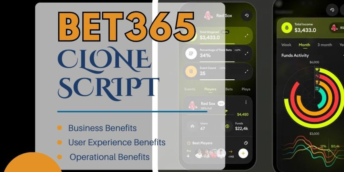 Your New Online Betting Business Is Now Ready With The Bet365 Clone Script