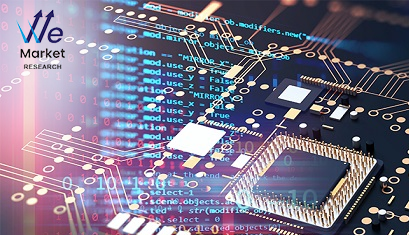 Embedded Hypervisor Sourcing and Procurement Market Report