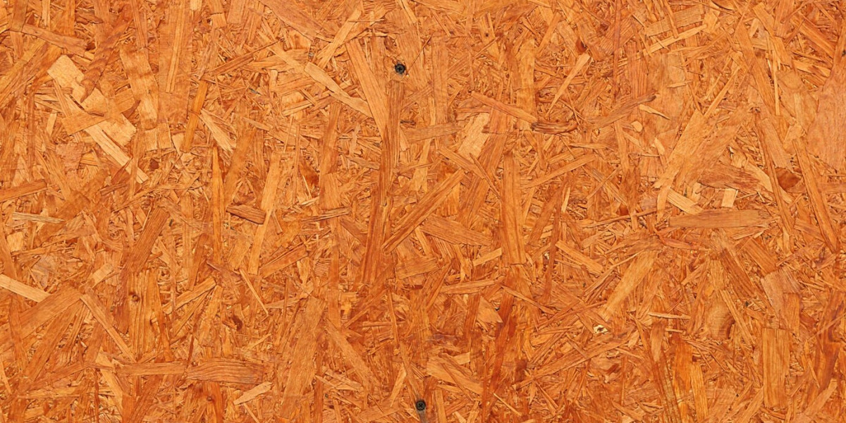 Plywood Market Size, Share, Growth, Forecasts To 2033