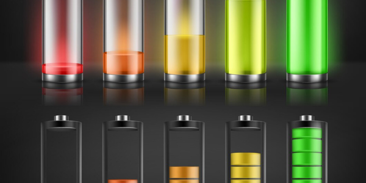 Micro Battery Market: Powering the Future of Miniaturized Electronics