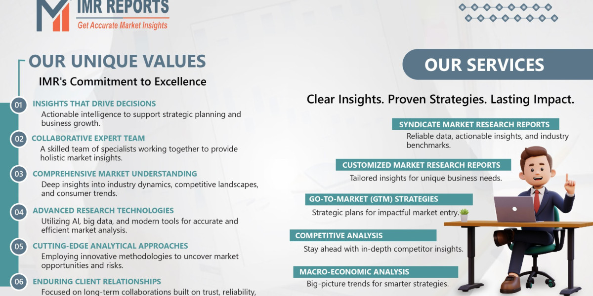Battery Powered Ride on Toys Market Reclaiming Leadership in the Industry | Henes, Peg Perego, Rastar, DongMa