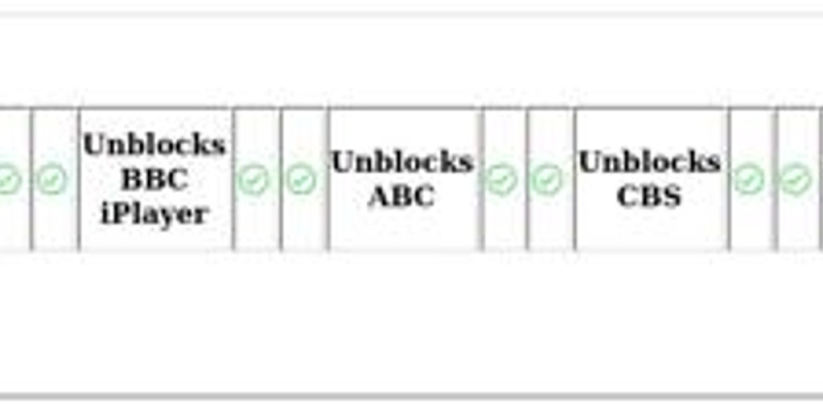 IPVanish vs VyprVPN: Detailed Comparison Guide