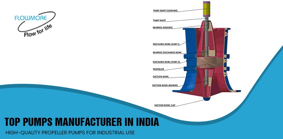 Top Pumps Manufacturer in India: High-Quality Propeller Pumps for Industrial Use