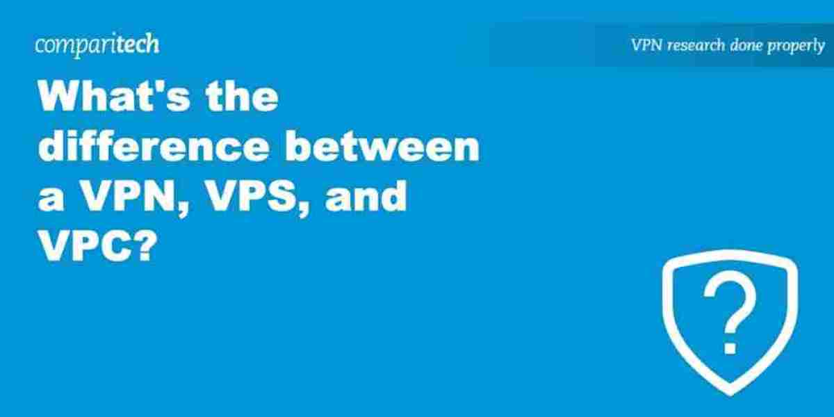 VPN vs VPS vs VPC - Key Differences Explained