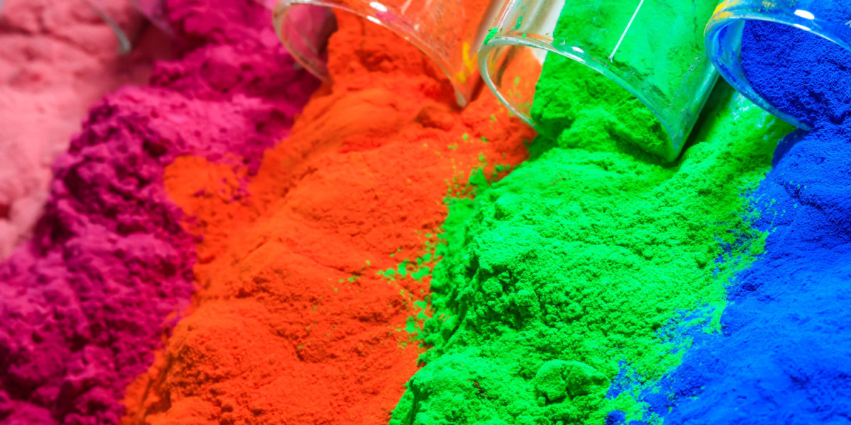 Pigments and Dyes Market Opportunities, Forecast, Size, and Analysis by 2031