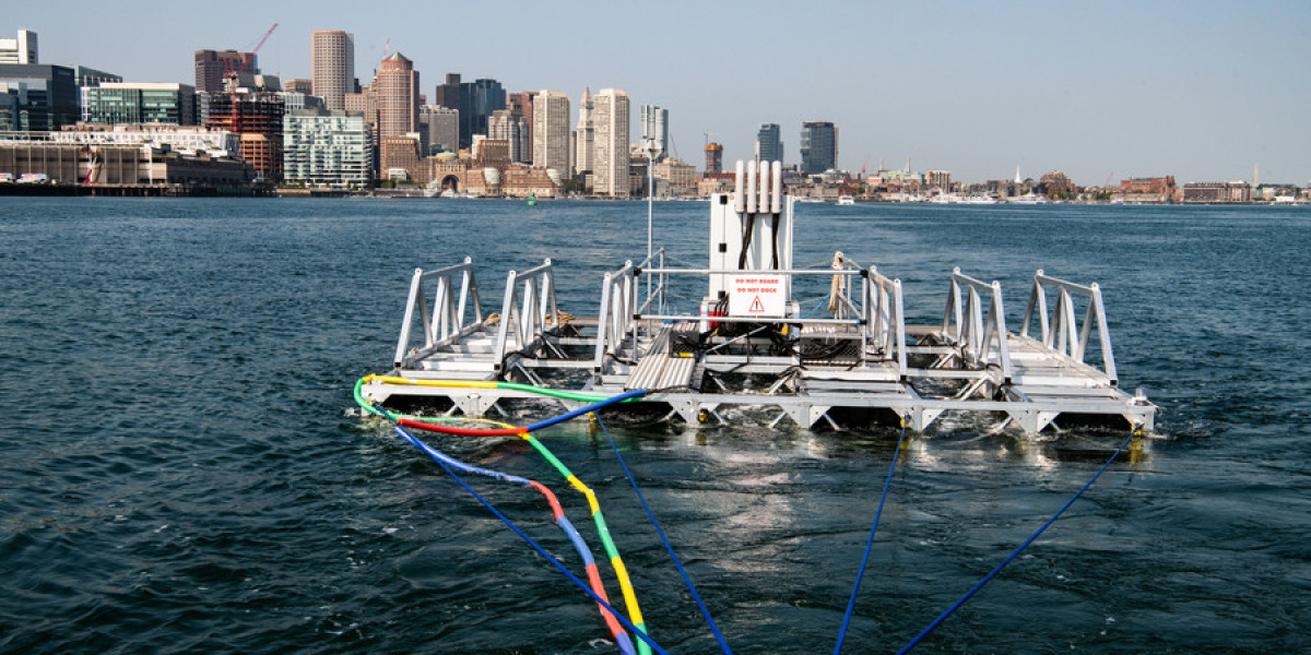 Global SONAR System Market Size, Forecast to 2033