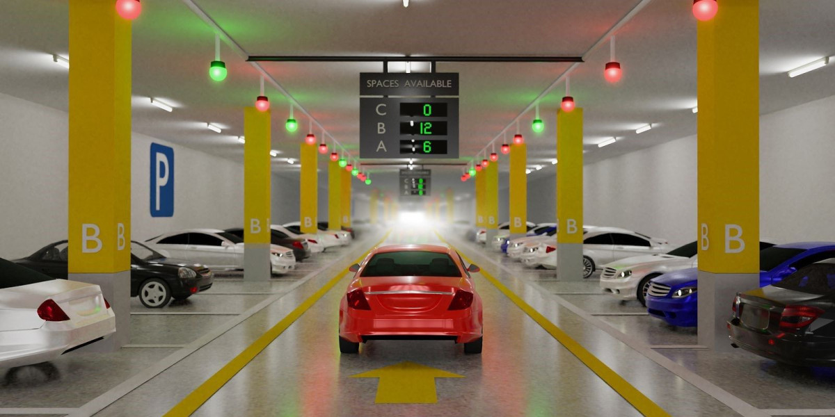 Parking Management Market Analysis, Size, Share, Growth, Trends, and Forecasts by 2031