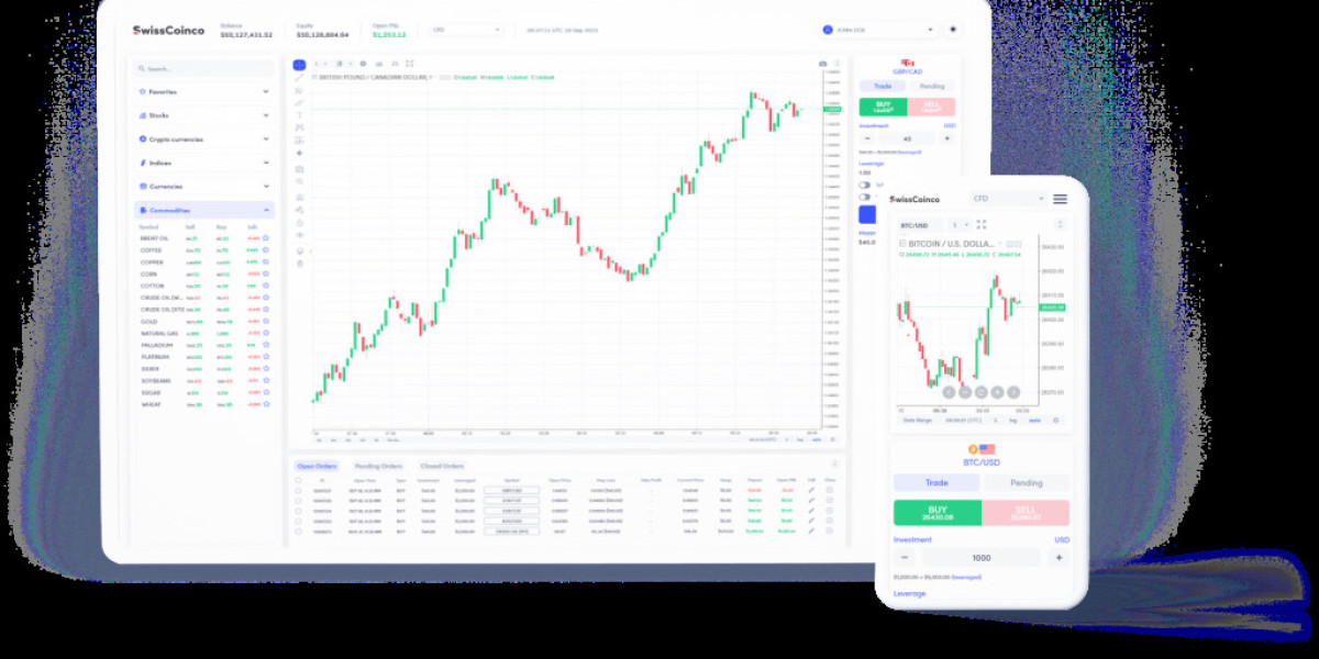 recover money from swisscoinco