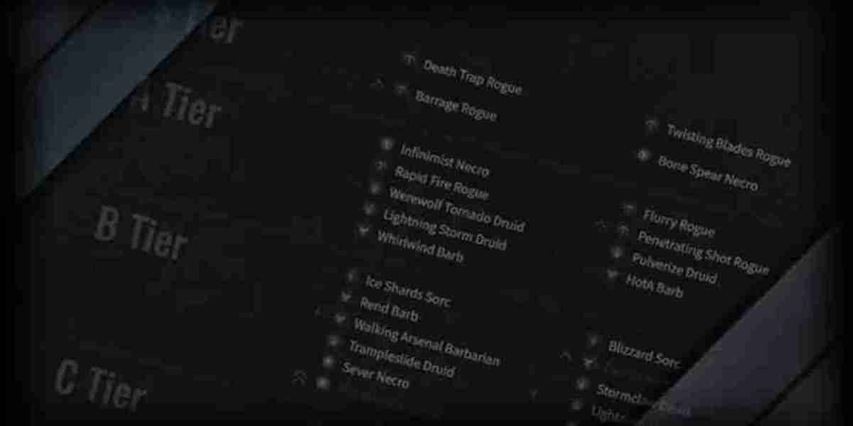 Diablo 4 Season 8 - Belial's Return: Tier Lists