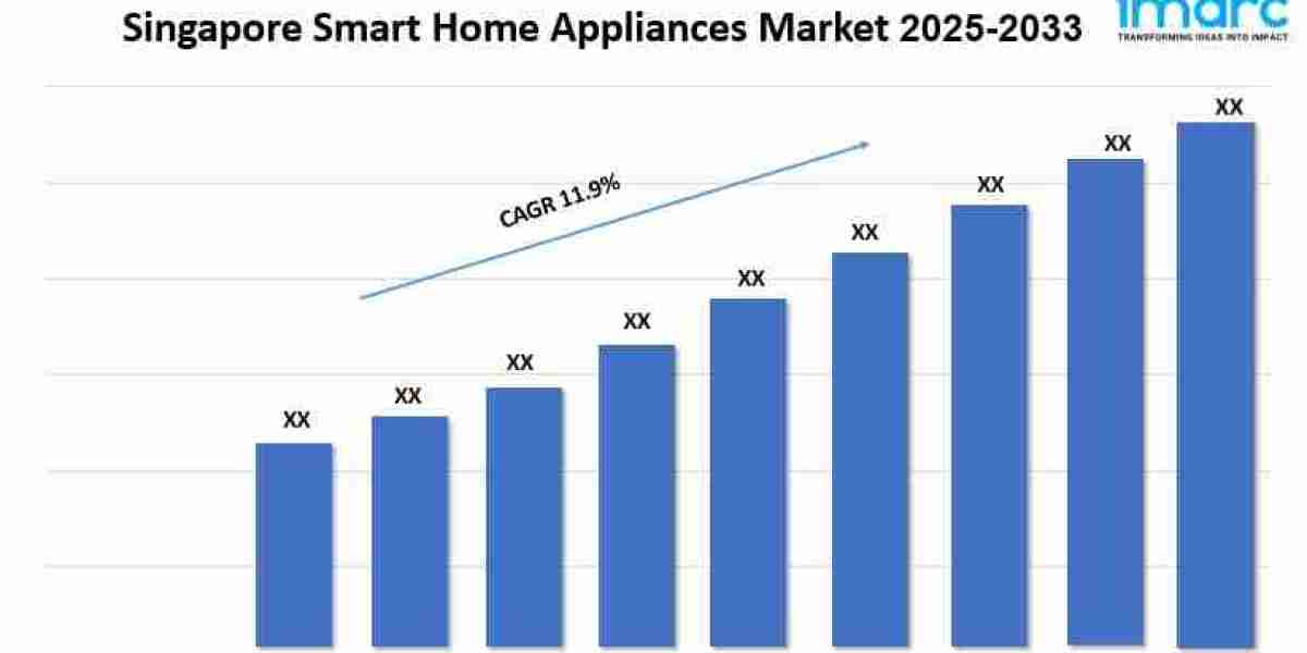 Singapore Smart Home Appliances Market Outlook, Demand and Forecast 2025-2033