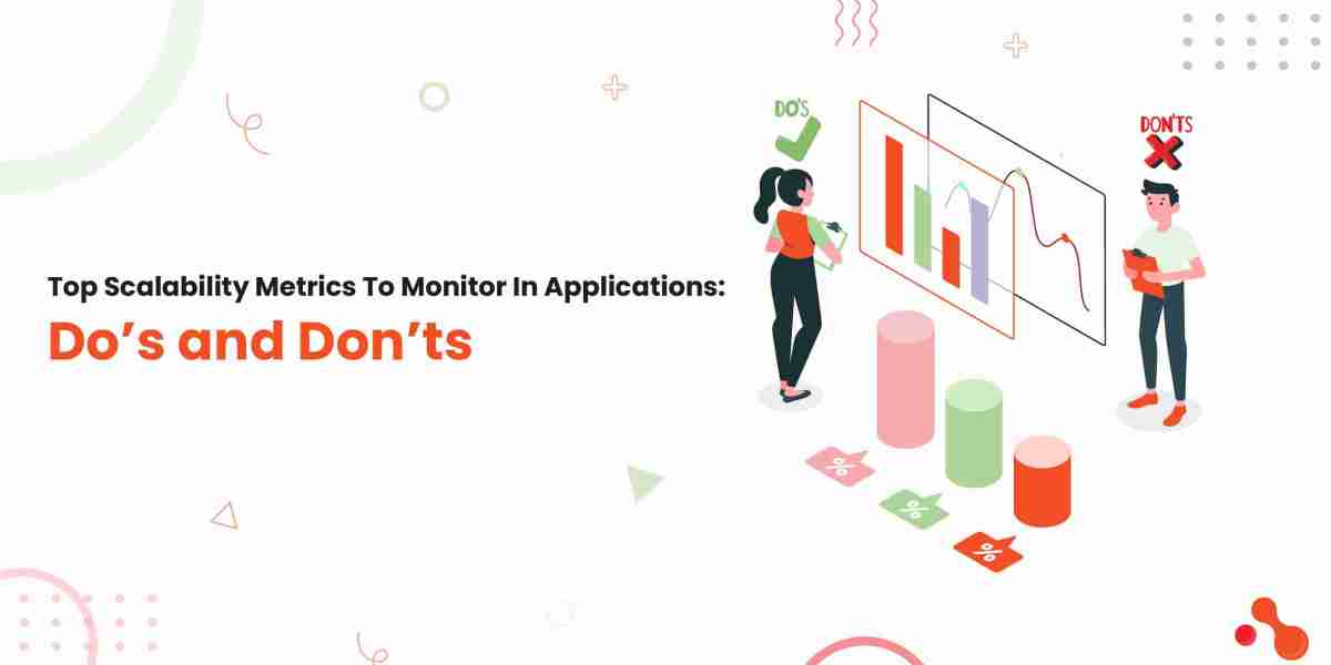 Top Scalability Metrics To Monitor In Applications: Do’s and Don’ts
