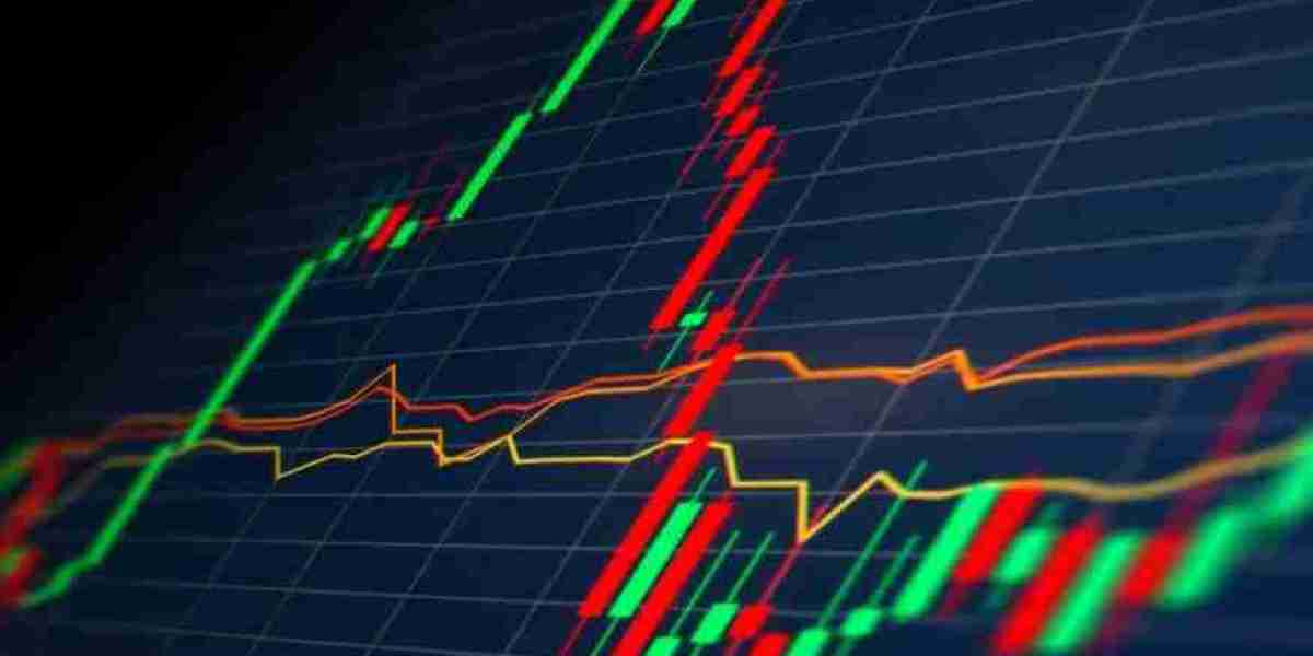Navigating the Future Trade Surveillance Market Insights and Trends