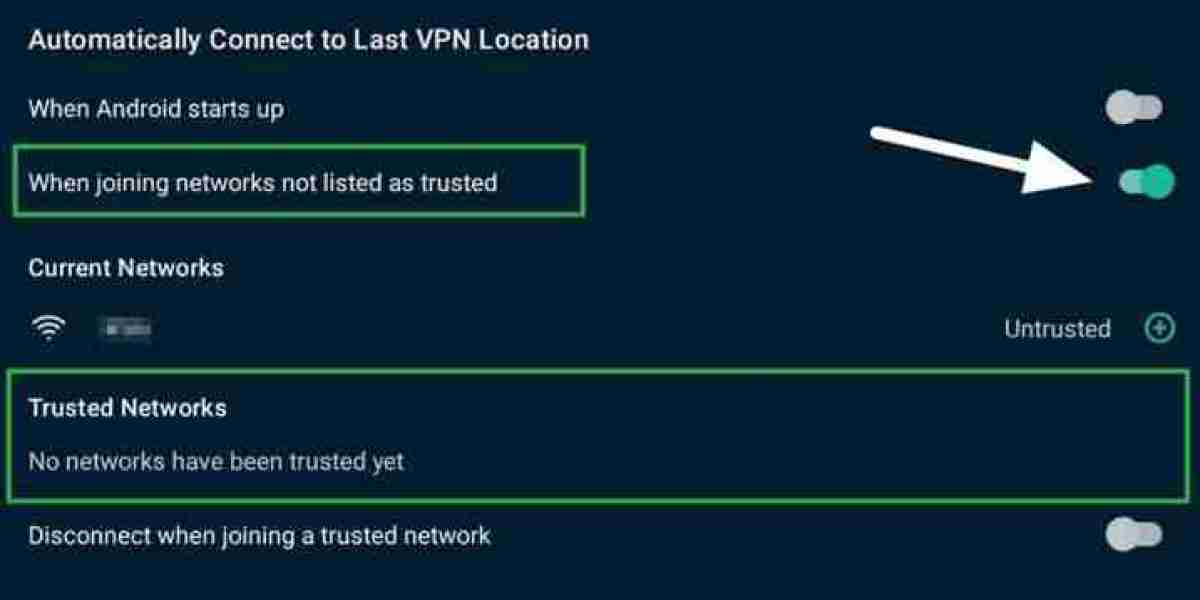 ExpressVPN - Strengths & Limitations in 2025