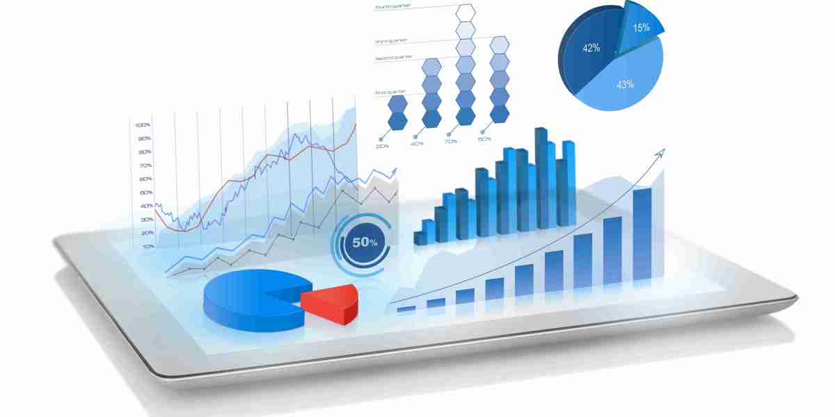 Market Research Reports: Driving Smarter Decisions in a Dynamic Business World