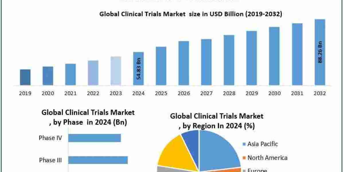 How Do Tortillas Compare to Other Convenience Foods in Terms of Nutritional Value?