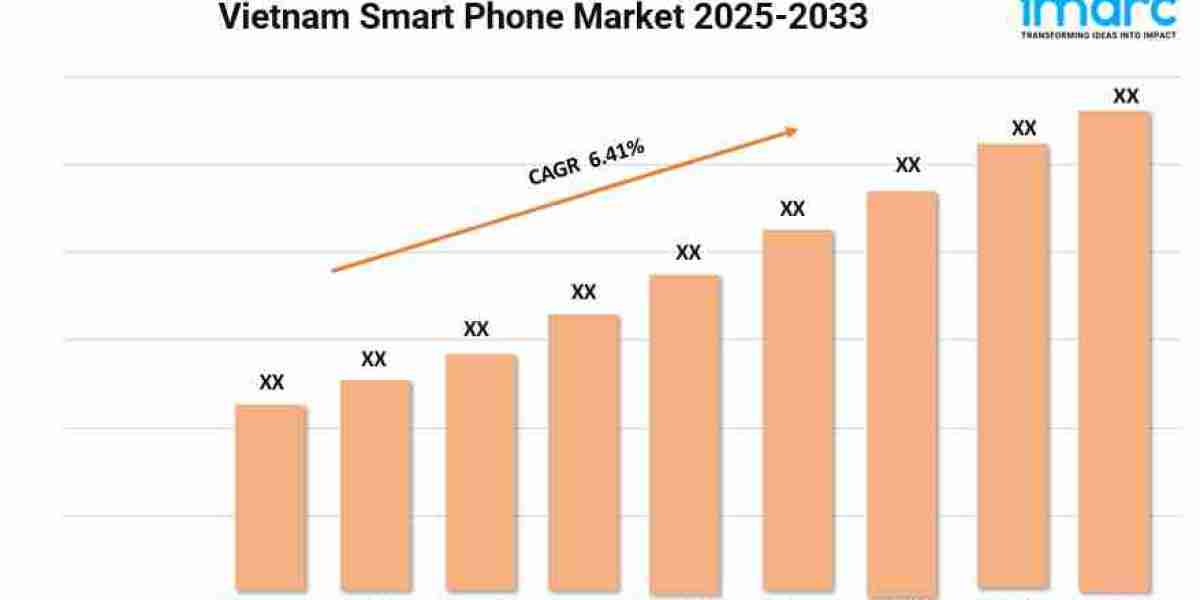 Vietnam Smart Phone Market Size, Growth, and Trends Forecast 2025-2033