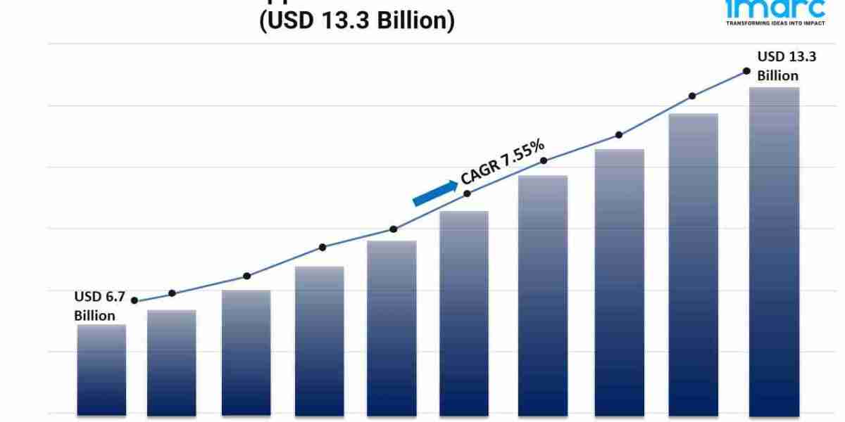 Brain Health Supplements Market Trends, Growth, and Forecast 2025-2033