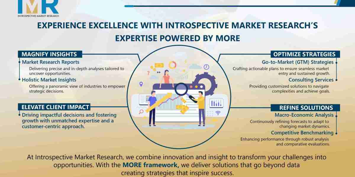 UK Dental Services Market Shaping the Future of Technology and User Experience